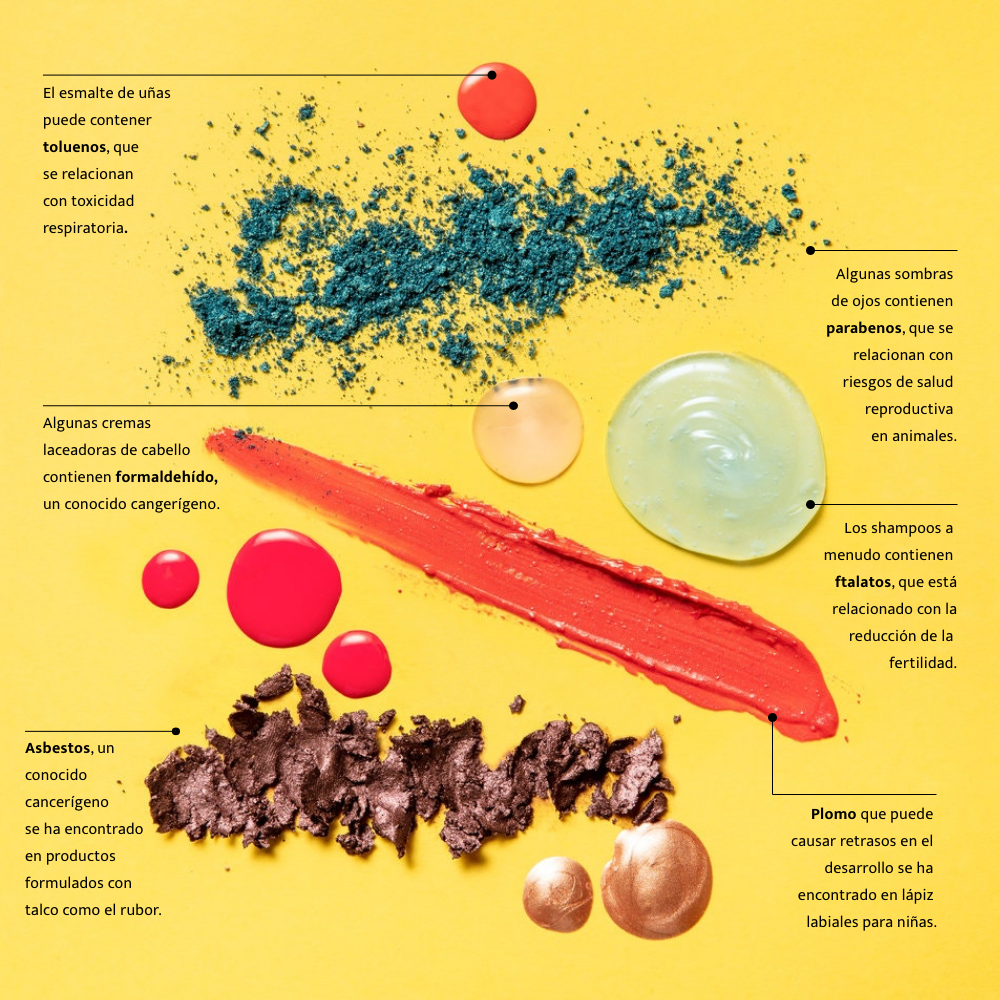 ¿Sabes lo que hay en tus cosméticos y productos de cuidado personal? - El makeover que la seguridad de nuestros cosméticos necesita